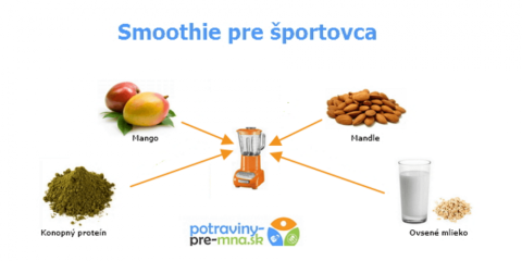 Smoothie pre športovca